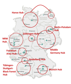 MPIs represented within PhDnet (green dots) and the local hubs (map of 2019).